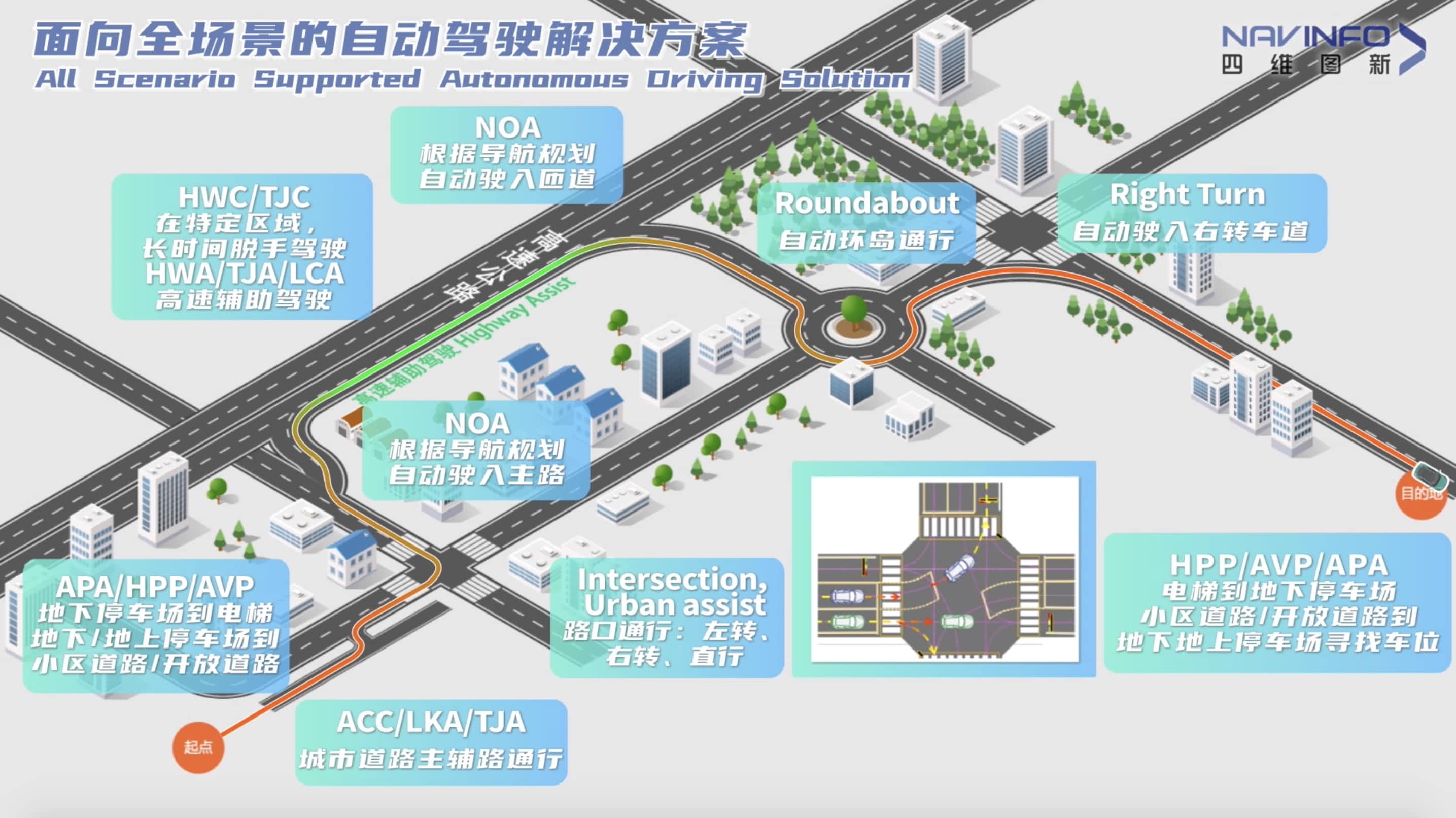 东升国际官网入口上半年营收稳步增长 各业务领域机遇远景辽阔