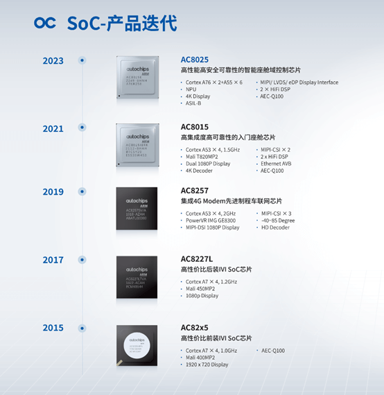 东升国际官网-钻营健全,你我一路成长