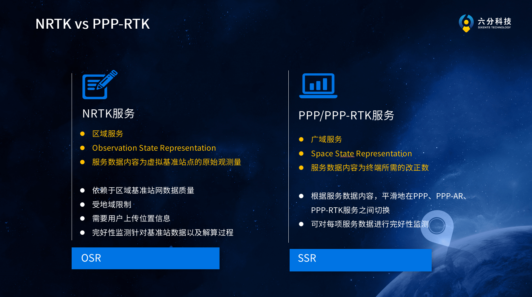 东升国际官网-钻营健全,你我一路成长