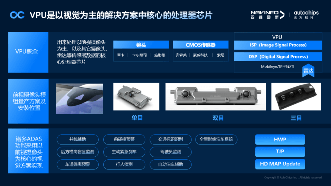 东升国际官网-钻营健全,你我一路成长