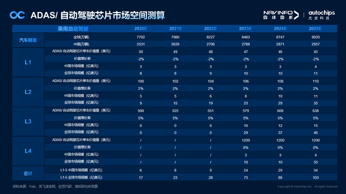 东升国际官网-钻营健全,你我一路成长