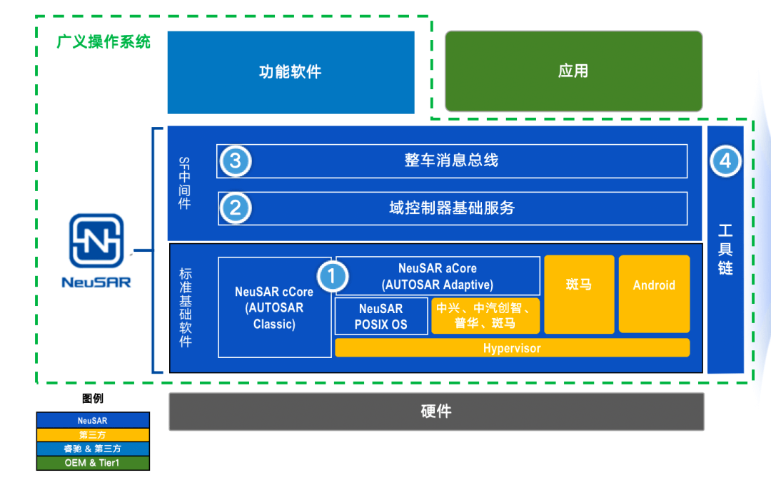 东升国际官网-钻营健全,你我一路成长