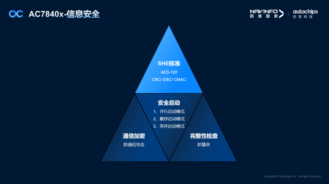 东升国际官网-钻营健全,你我一路成长