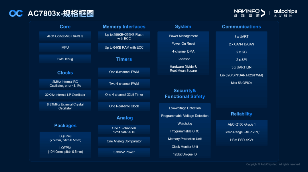 东升国际官网-钻营健全,你我一路成长