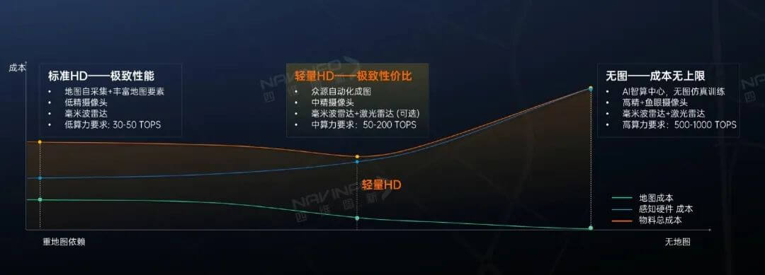 东升国际官网-钻营健全,你我一路成长