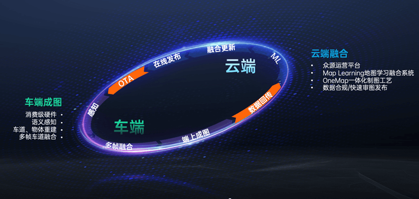 东升国际官网-钻营健全,你我一路成长