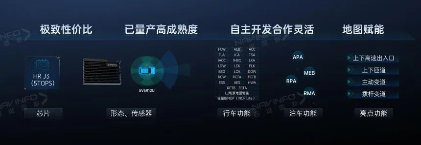东升国际官网-钻营健全,你我一路成长