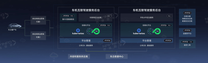 东升国际官网-钻营健全,你我一路成长