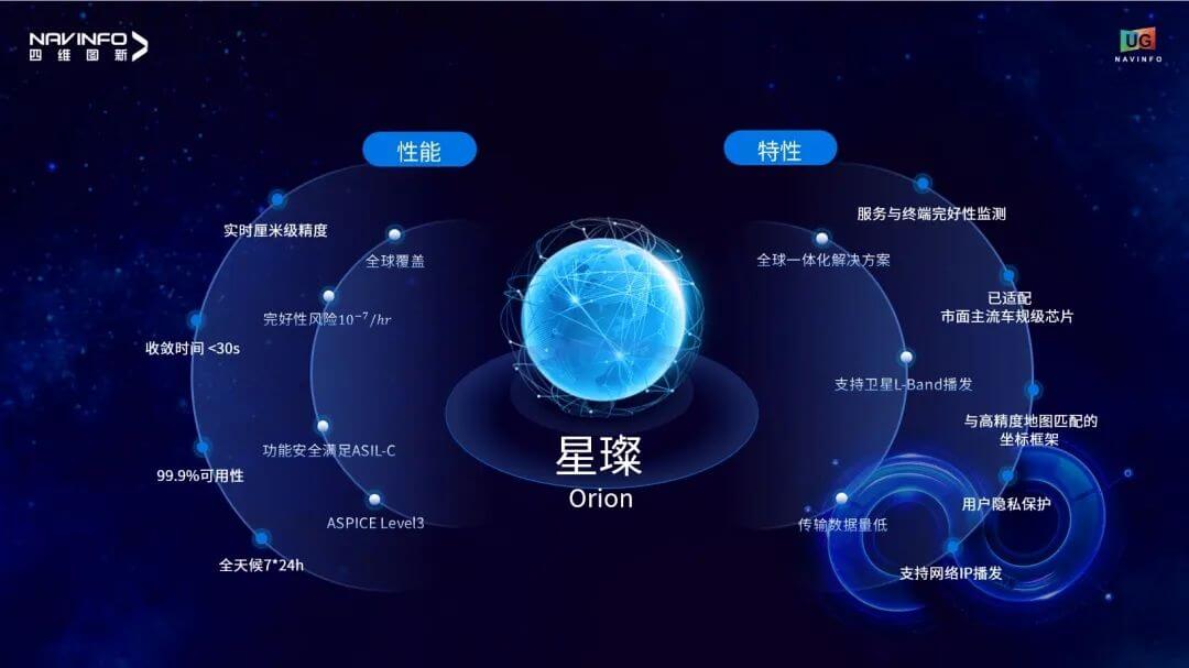 东升国际官网-钻营健全,你我一路成长