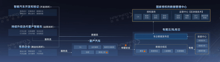 东升国际官网-钻营健全,你我一路成长