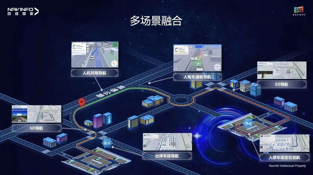 东升国际官网-钻营健全,你我一路成长