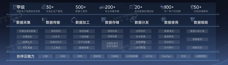 东升国际官网-钻营健全,你我一路成长