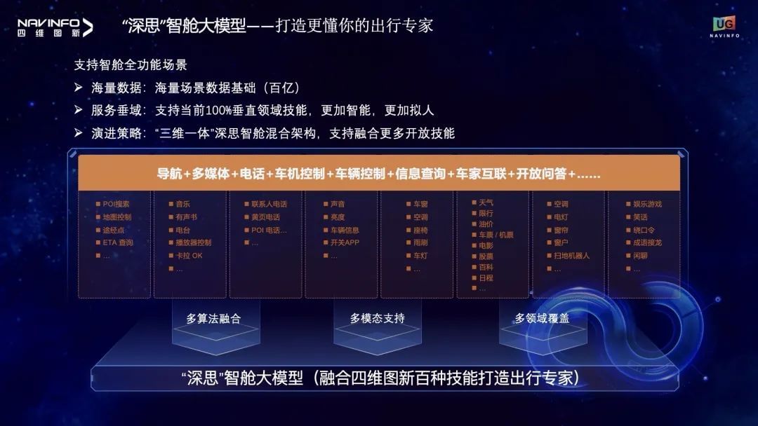 东升国际官网-钻营健全,你我一路成长