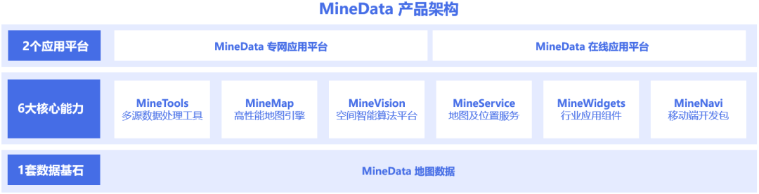 东升国际官网-钻营健全,你我一路成长