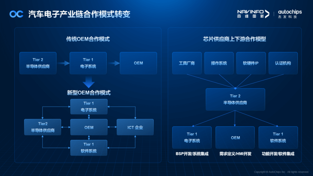 东升国际官网-钻营健全,你我一路成长