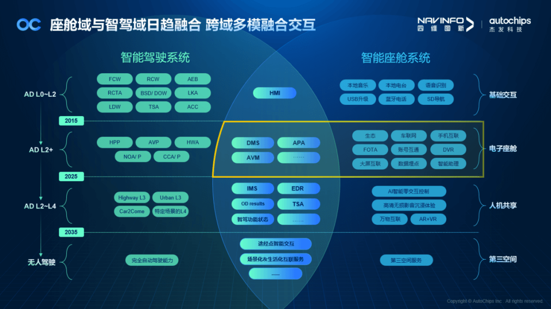 东升国际官网-钻营健全,你我一路成长
