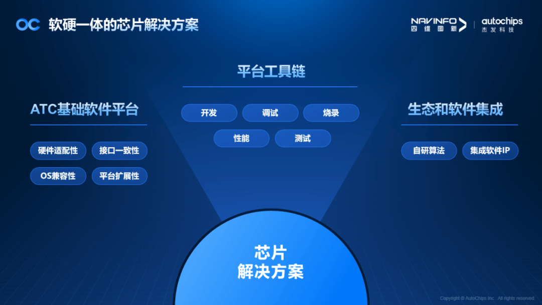 东升国际官网-钻营健全,你我一路成长