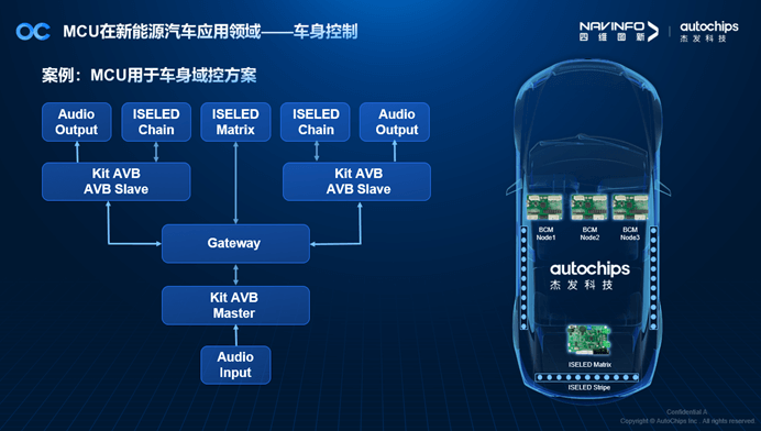东升国际官网-钻营健全,你我一路成长