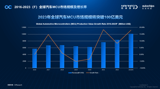 东升国际官网-钻营健全,你我一路成长