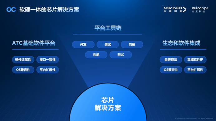 东升国际官网-钻营健全,你我一路成长