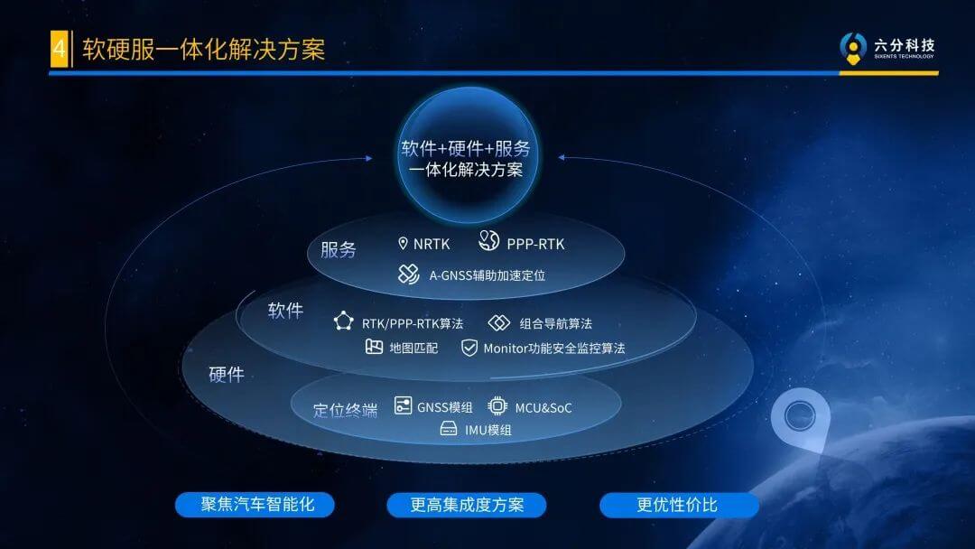 东升国际官网-钻营健全,你我一路成长