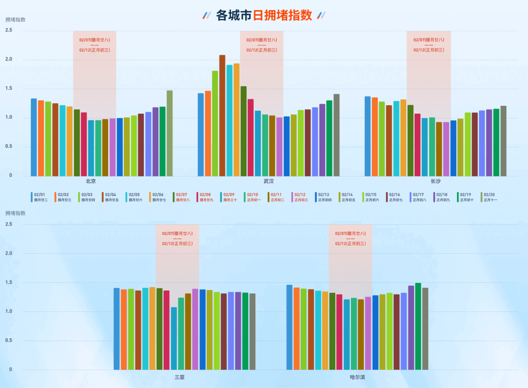 东升国际官网-钻营健全,你我一路成长