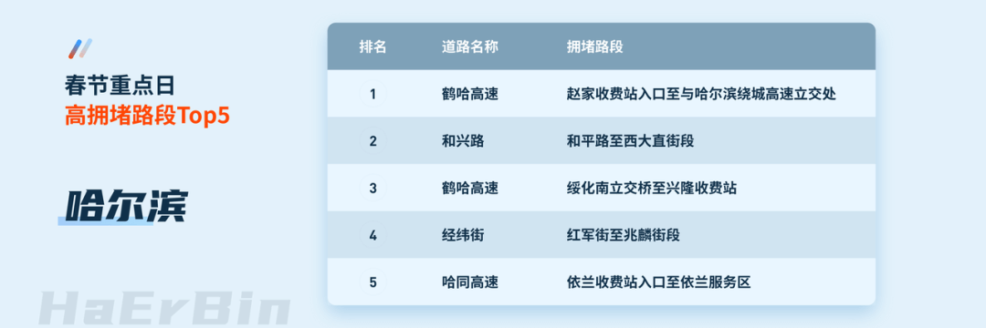 东升国际官网-钻营健全,你我一路成长