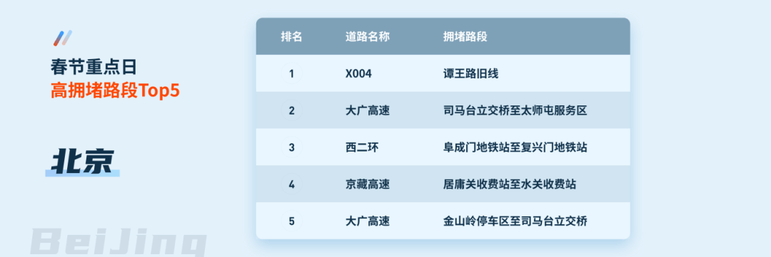 东升国际官网-钻营健全,你我一路成长