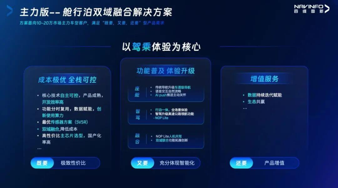 东升国际官网-钻营健全,你我一路成长