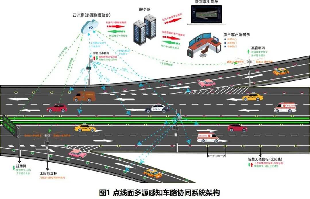 东升国际官网-钻营健全,你我一路成长