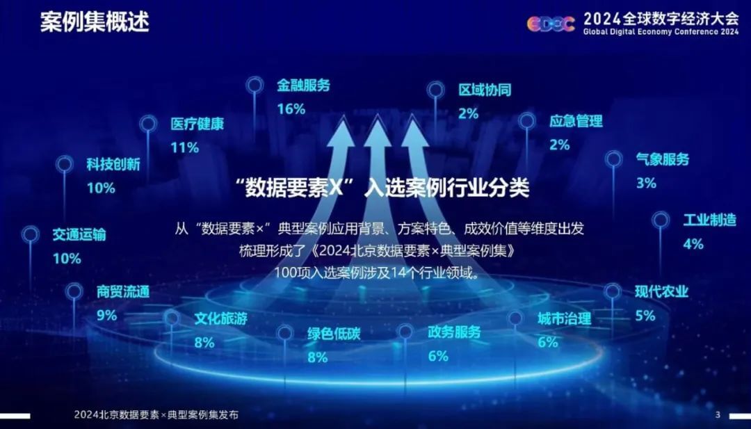 东升国际官网-钻营健全,你我一路成长