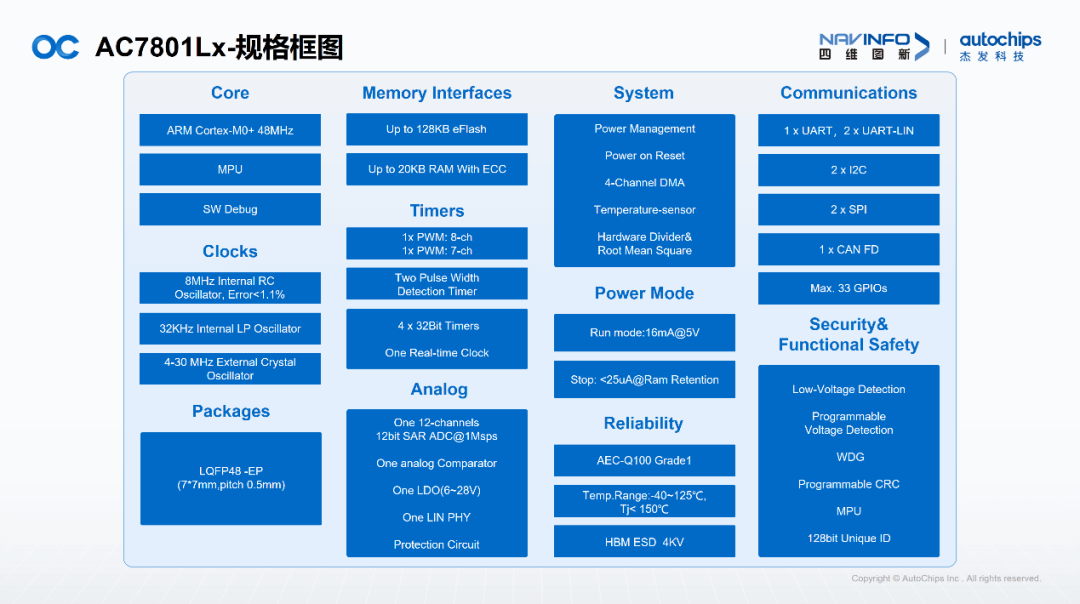 东升国际官网-钻营健全,你我一路成长