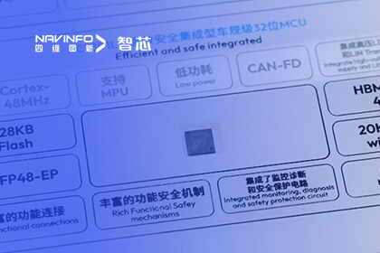 亮相慕尼黑上海电子展 东升国际官网入口旗下杰发科技推出首颗MCU+芯片AC7801L