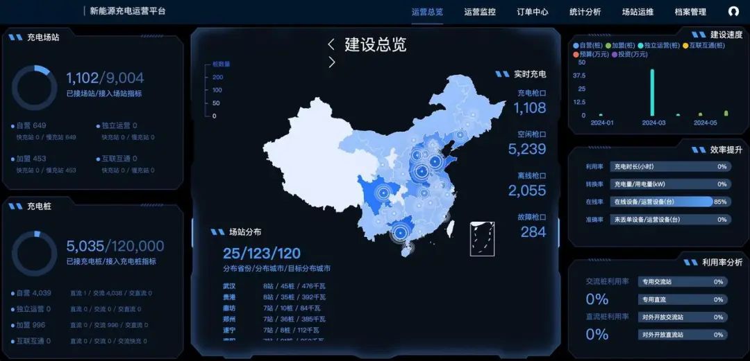 东升国际官网-钻营健全,你我一路成长