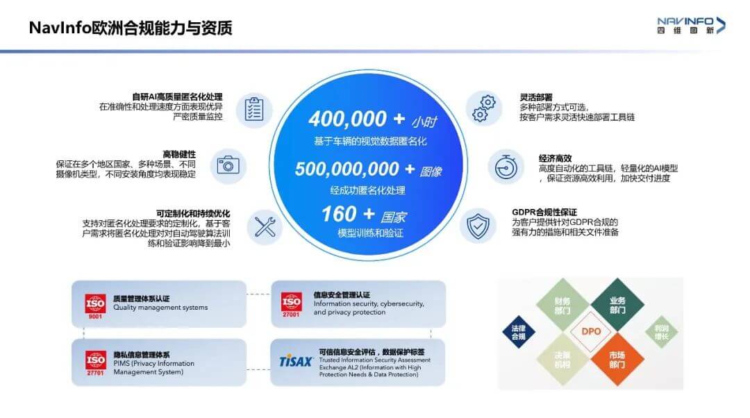 东升国际官网-钻营健全,你我一路成长
