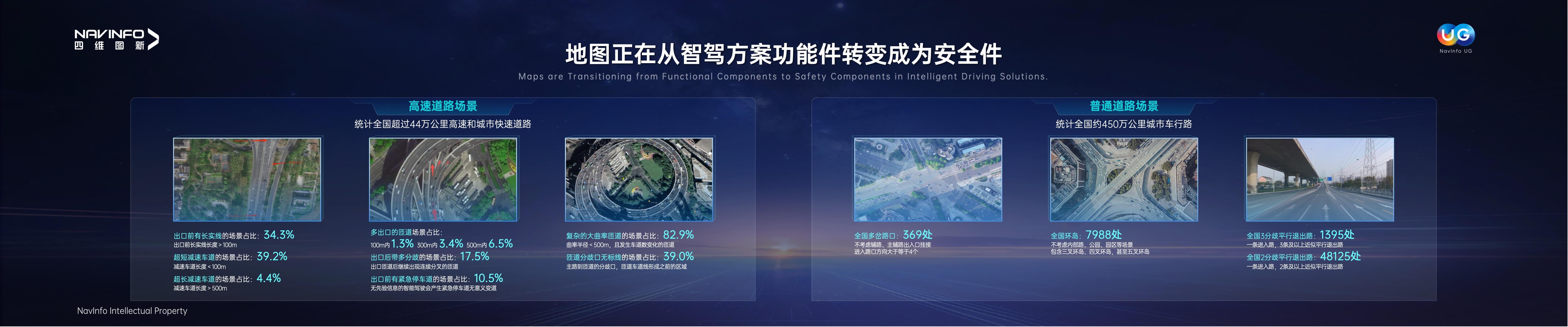 东升国际官网-钻营健全,你我一路成长