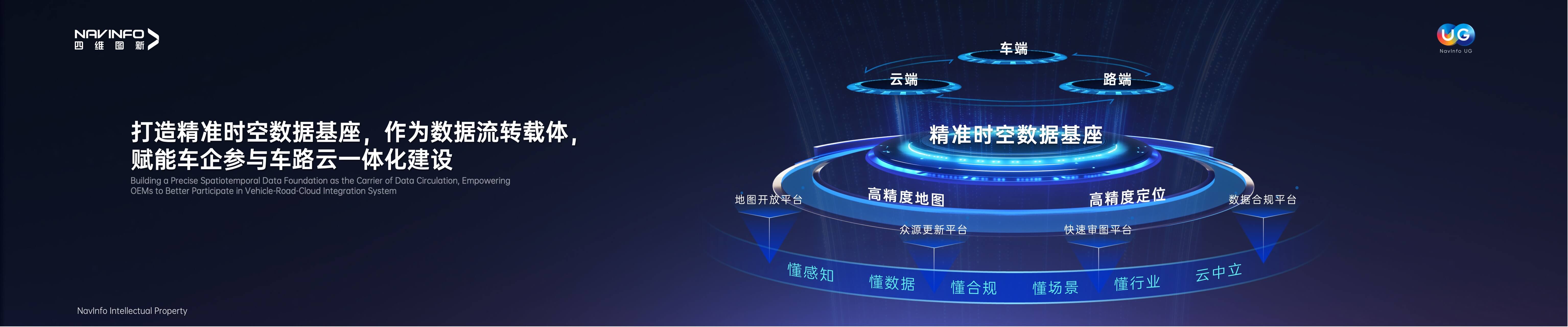 东升国际官网-钻营健全,你我一路成长