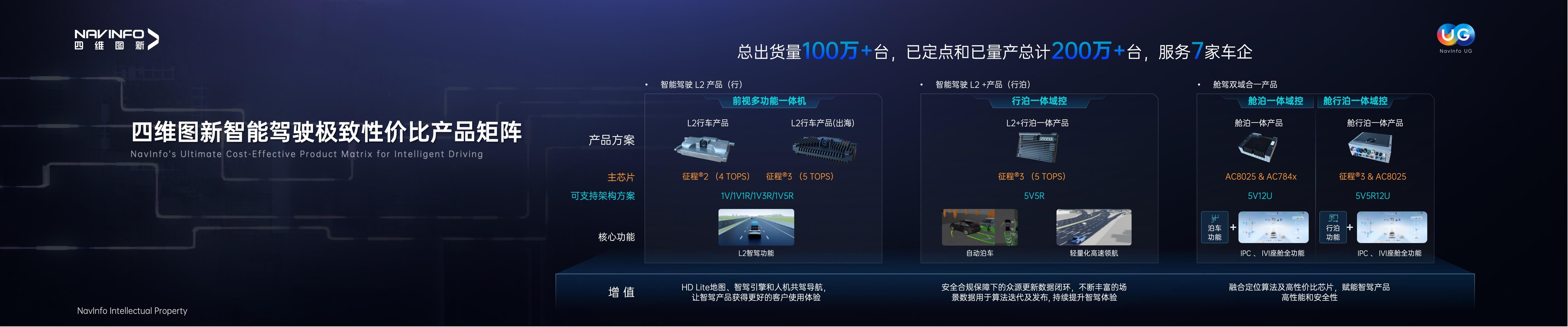 东升国际官网-钻营健全,你我一路成长