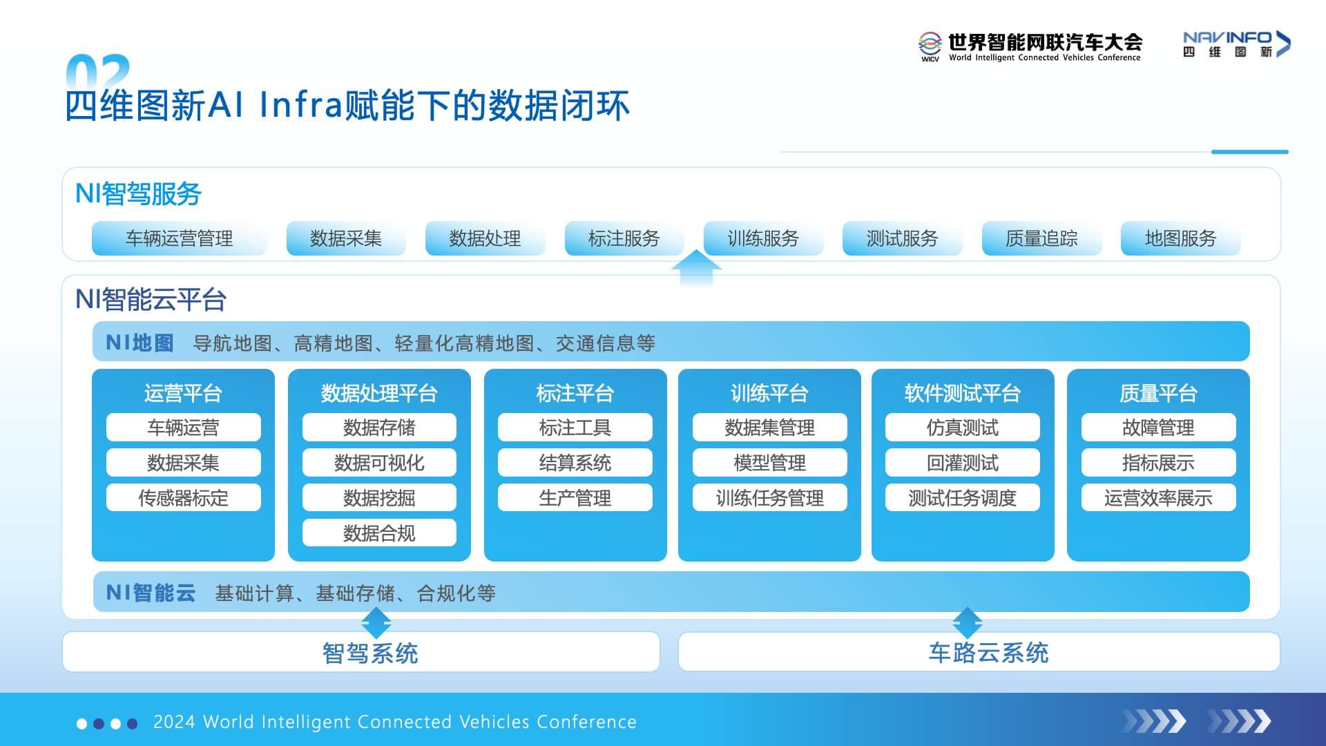 东升国际官网-钻营健全,你我一路成长