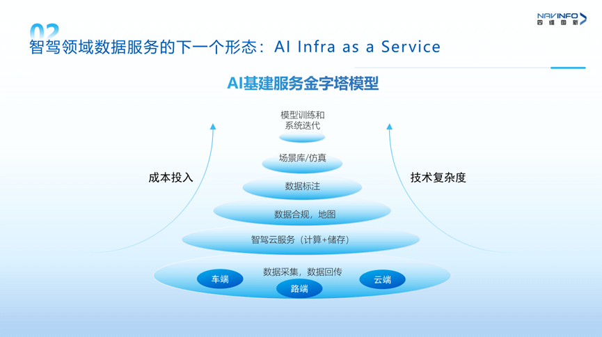 东升国际官网-钻营健全,你我一路成长