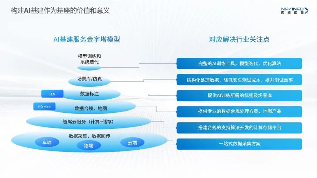 东升国际官网-钻营健全,你我一路成长