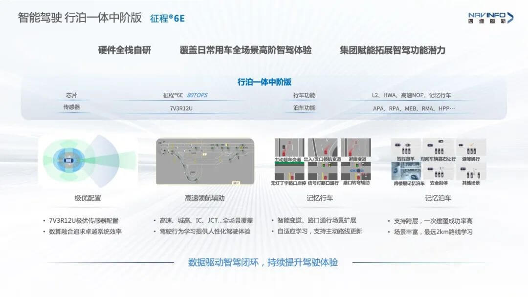 东升国际官网-钻营健全,你我一路成长