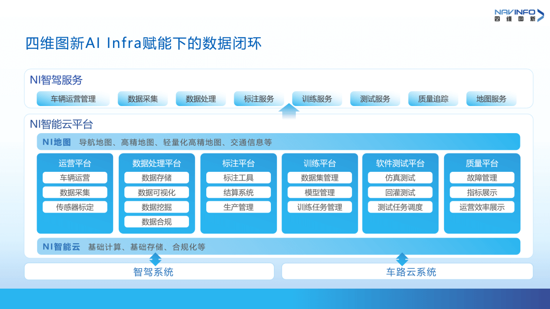 东升国际官网-钻营健全,你我一路成长