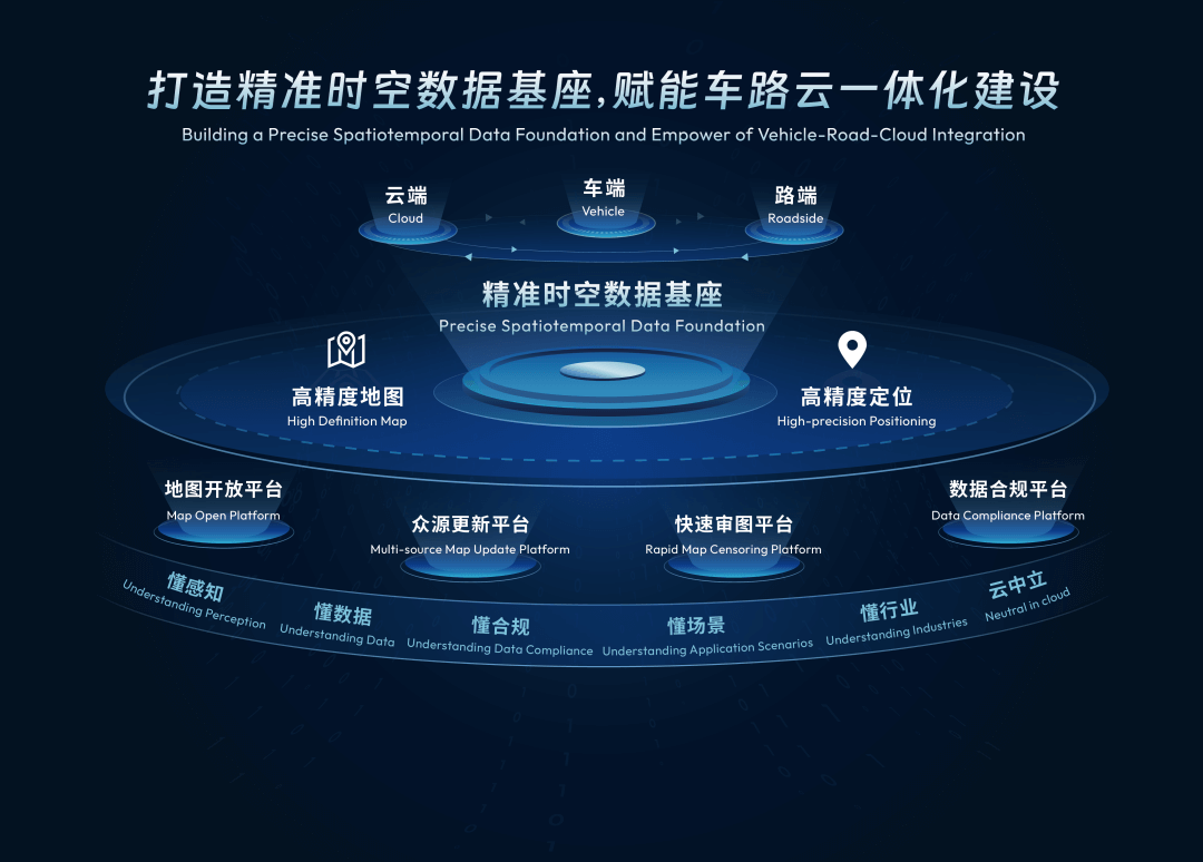 东升国际官网-钻营健全,你我一路成长