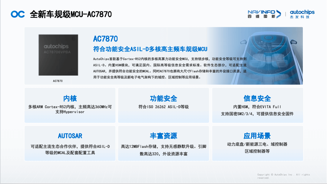 东升国际官网-钻营健全,你我一路成长