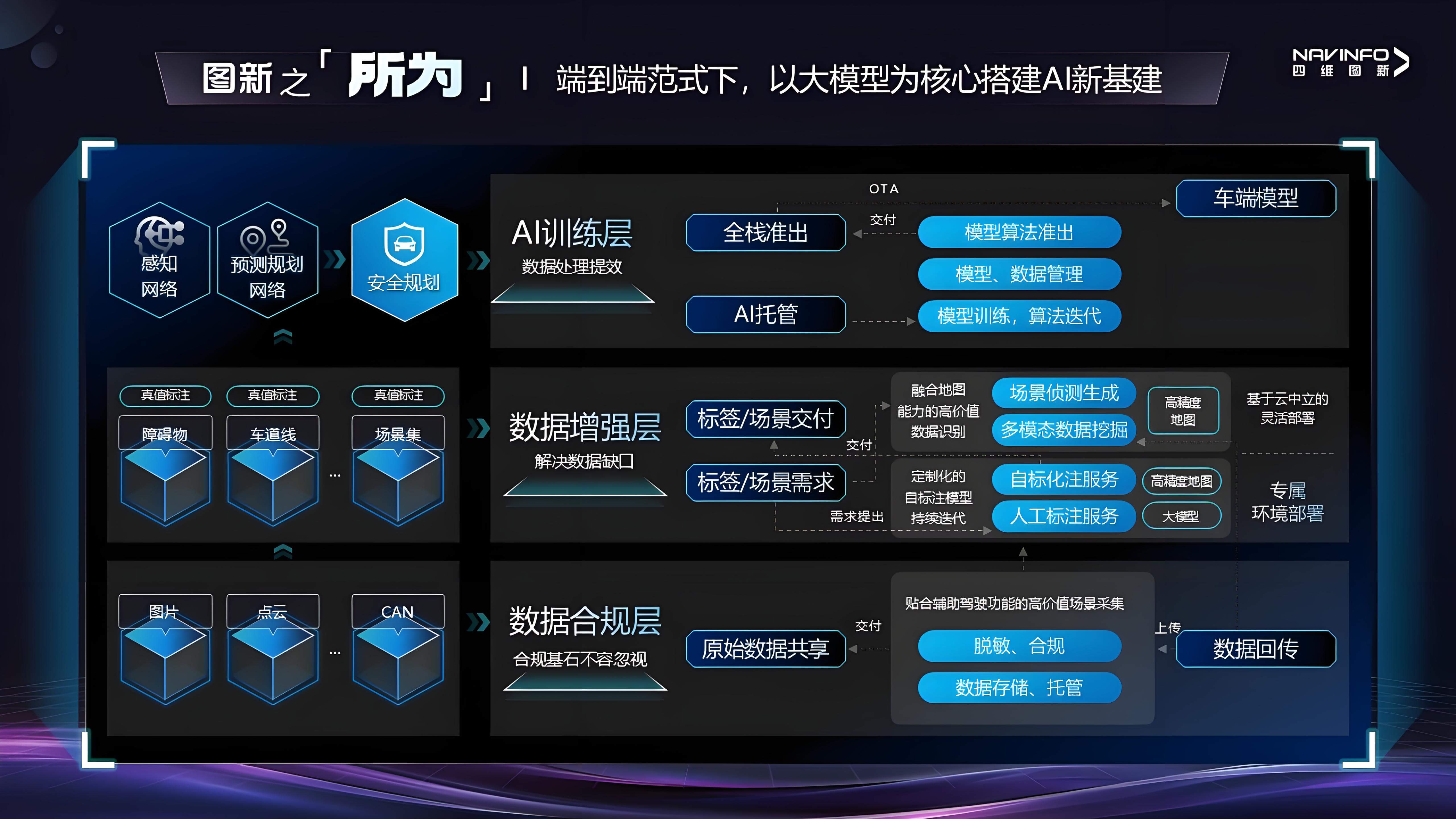 东升国际官网-钻营健全,你我一路成长