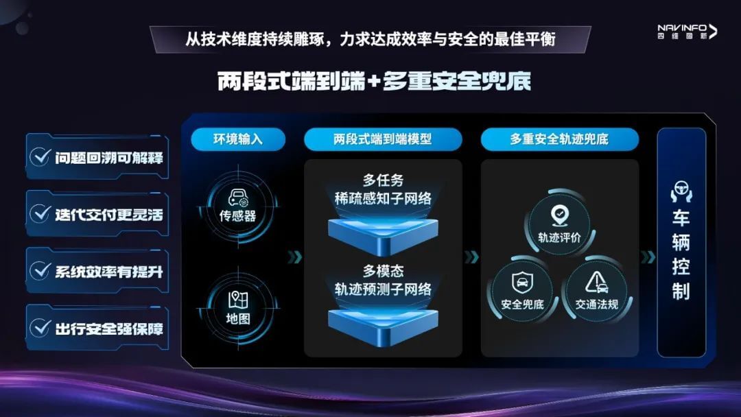 东升国际官网-钻营健全,你我一路成长