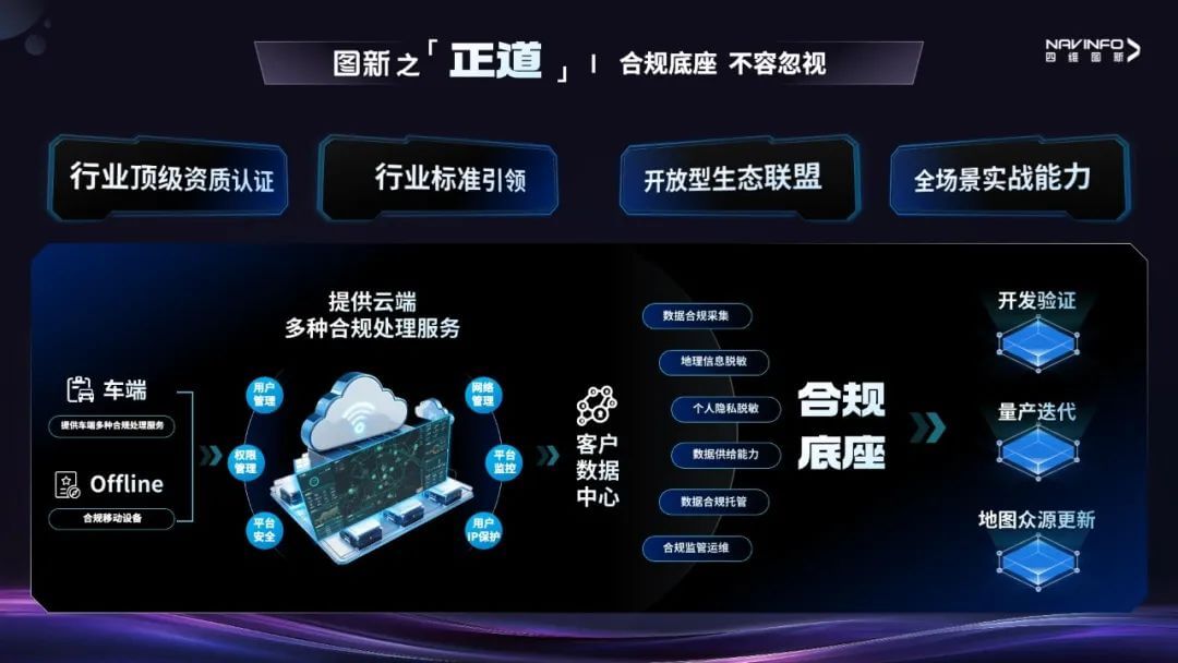 东升国际官网-钻营健全,你我一路成长