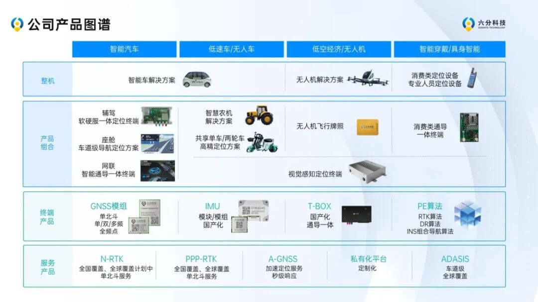 东升国际官网-钻营健全,你我一路成长