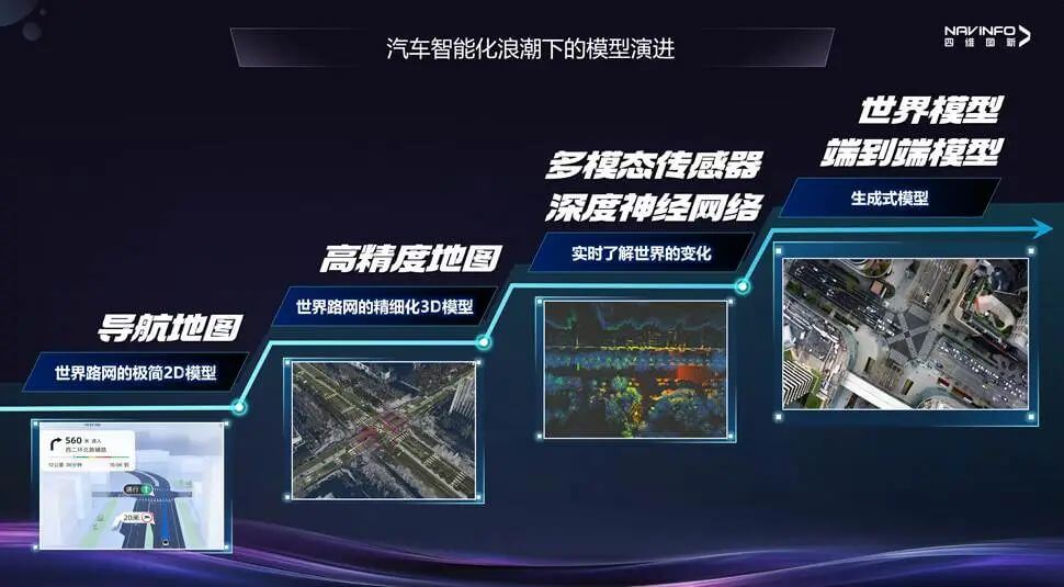 东升国际官网-钻营健全,你我一路成长